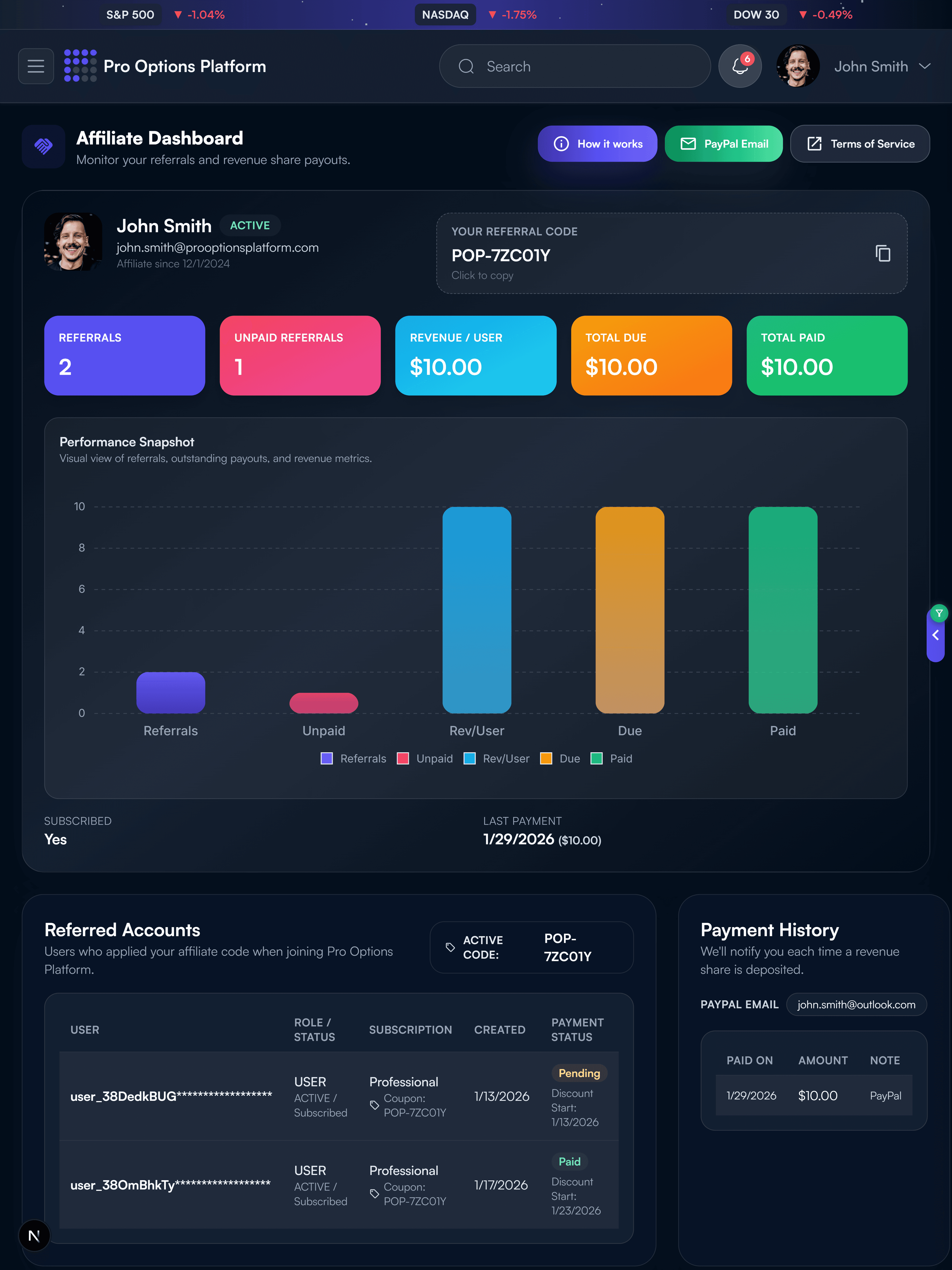 Affiliate dashboard preview
