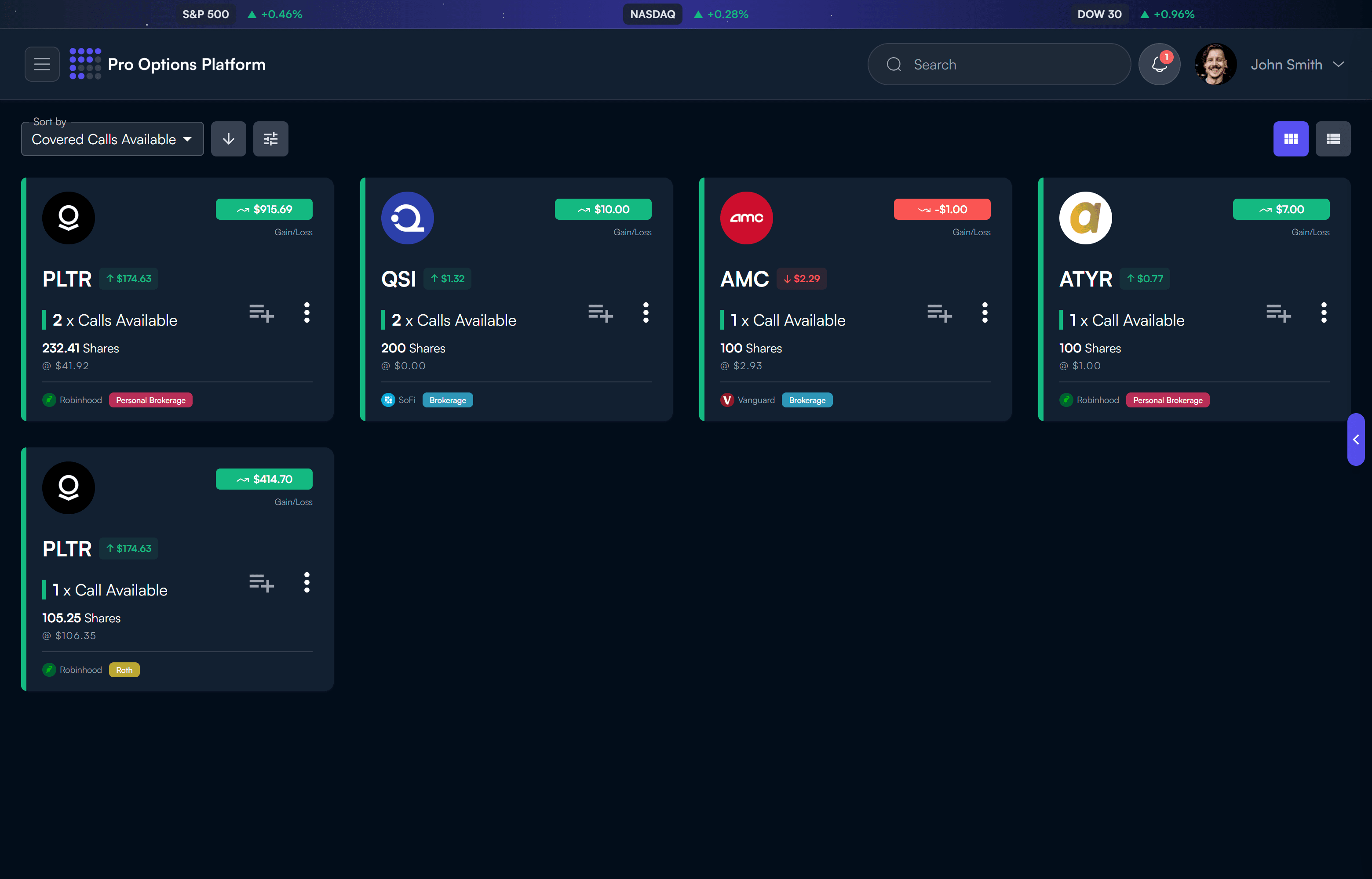 Covered Call Opportunities