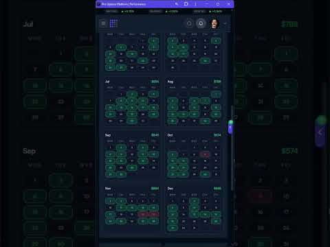 PoP Tutorial - Performance Calendar