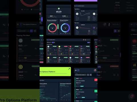 Pro Options Platform – The Smarter Way to Manage Your Entire Options Portfolio | 14-Day Free Tria